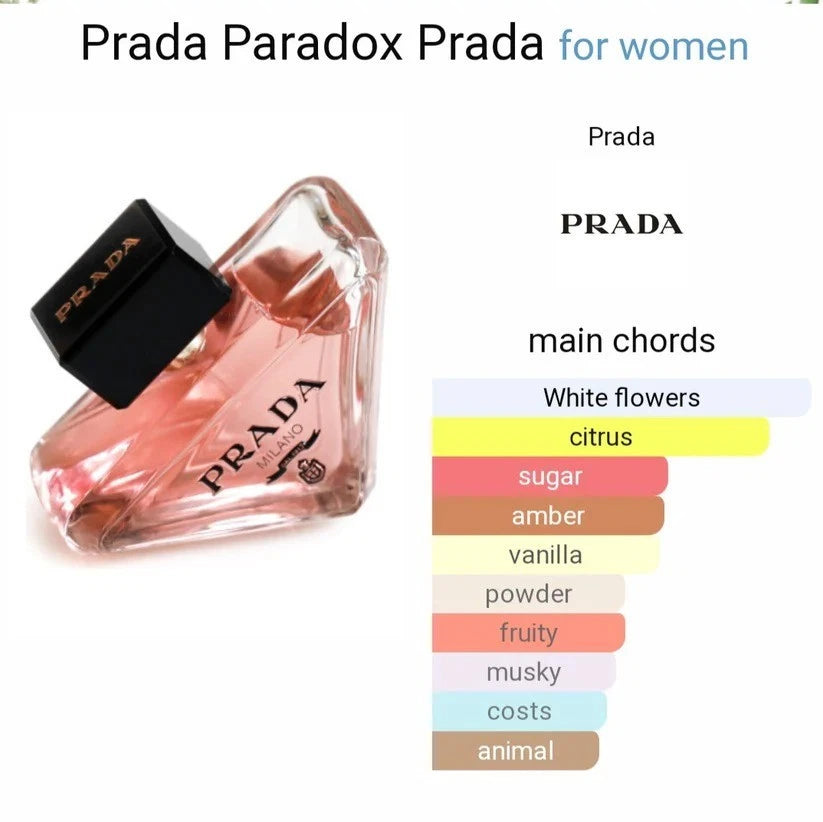 Paradoxe by Prada 3 oz 90 ml EDP Perfume for Women New In Box - Fast shipping