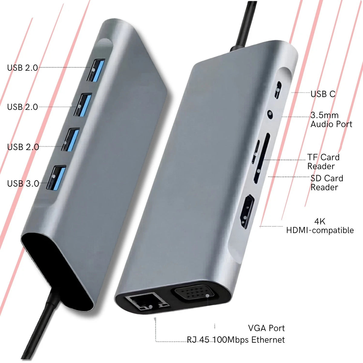 11 in 1 USB C Hub Dock HDMI 4K VGA RJ45 USB Docking Station For Laptop
